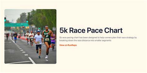 5k Race Pace Chart Runreps Running Plan Generator And Improvement Tools