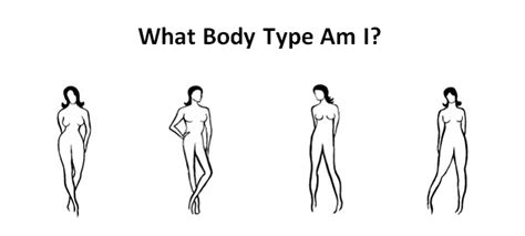 tips for body type hourglass or 8 do s and don ts with images body types body hourglass