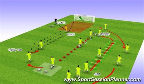 Football Soccer Drills Soccer Training Soccer Workouts