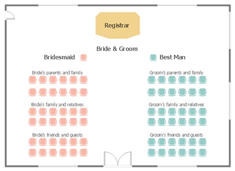 Wedding ceremony seating plan | How to Create a Seating Chart for
