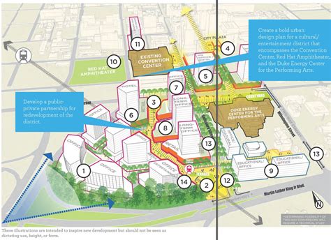 Downtown Raleigh Plan Presentation Rundown