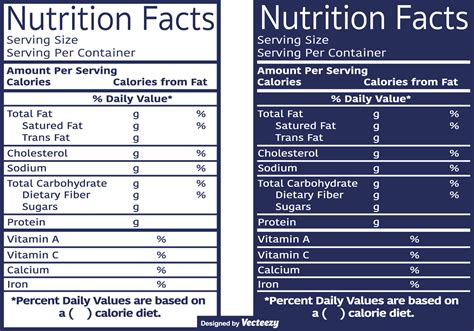 Vector Nutritional Facts Label 153406 Vector Art At Vecteezy