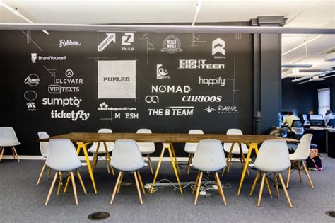 Co Working Spaces That Provide Inspiration And Joy