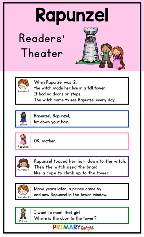This Rapunzel Readers Theater Includes Scripts For 7 Students Props