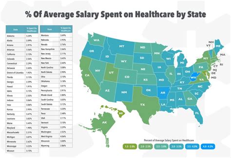 Teamsterscare, in conjunction with bcbs, has a wellness program. Average Cost of Health Insurance by State | Weiss & Paarz