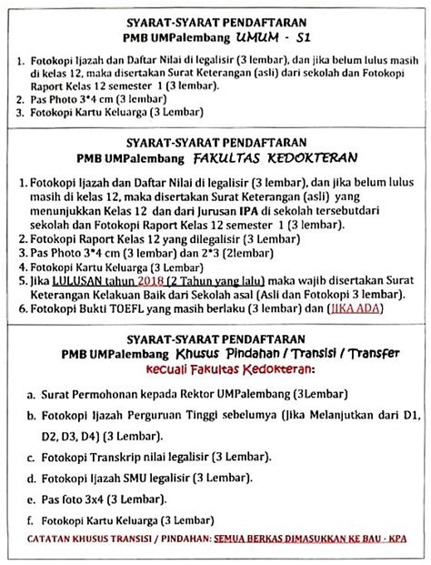 Pendaftaran Universitas Muhammadiyah Palembang Ump Tahun 20202021