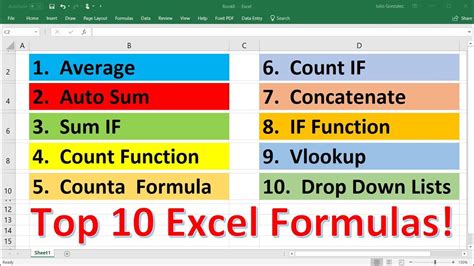 Top Most Important Excel Formulas Made Easy The Learning Zone Riset