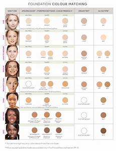  Iredale Foundation Color Chart My Girl