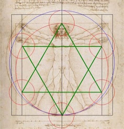 Nassim Haramein Sacred Geometry And Unified Fields