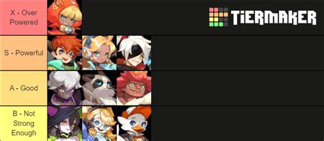 Smash Legends Tier List 2022 Best Characters List