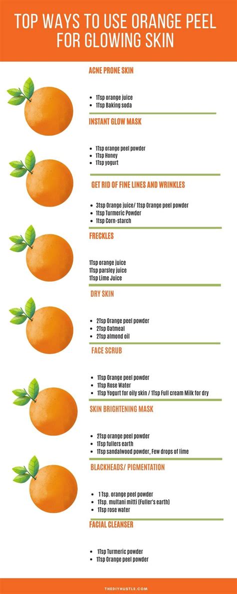 Orange Peel Uses For Glowing Skin Top Ten Ways Thediyhustle Orange
