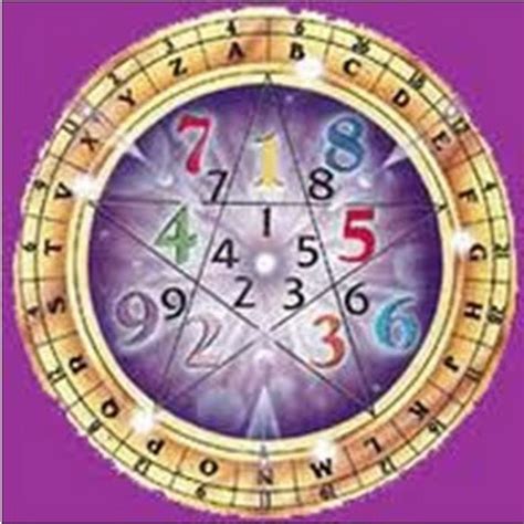 Free Numerology Reading From A World Famous Numerologist Numerology
