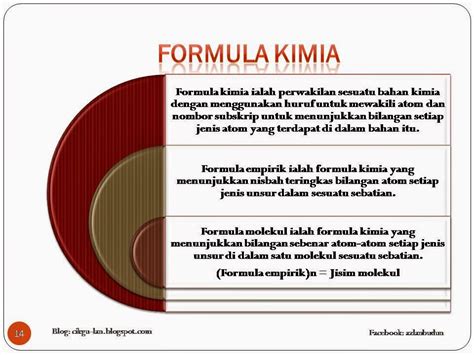 Latihan formula ion formula kimia for students. BAB 3: FORMULA DAN PERSAMAAN KIMIA