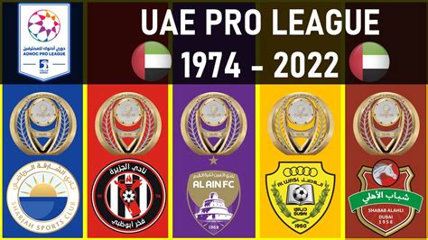 Uae Pro League • Winners List 1974 2022 Youtube
