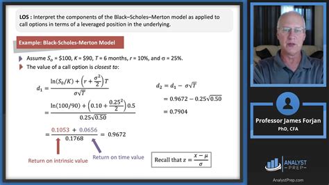Assumptions Of The Black Scholes Merton Option Valuation Model Cfa Frm And Actuarial Exams