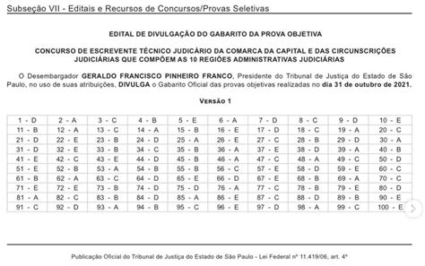 Prova Paulista 2023 Gabarito