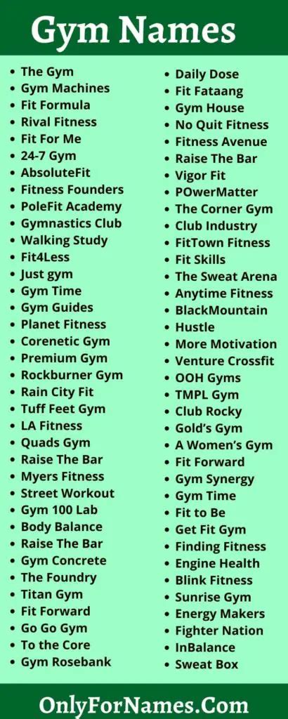 Gym Names 2021 For Cool And Good Gym Center Gym Class