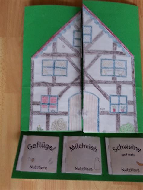Maybe you would like to learn more about one of these? Kerstins Krabbelwiese: Gastautorin: Lapbook Bauernhof