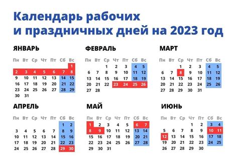 Россиянам рассказали как они будут отдыхать в 2023 году