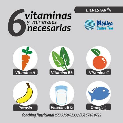 Hay Vitaminas Y Minerales Que Son Escenciales Para Que Tu Cuerpo Pueda Funcionar Correctamente