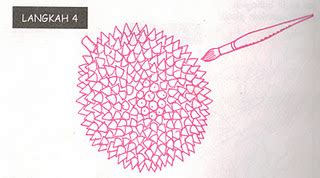 Namun, ternyata warna ini juga cocok untuk dinding dapur. PENDIDIKAN SENI VISUAL SEKOLAH RENDAH: 2011