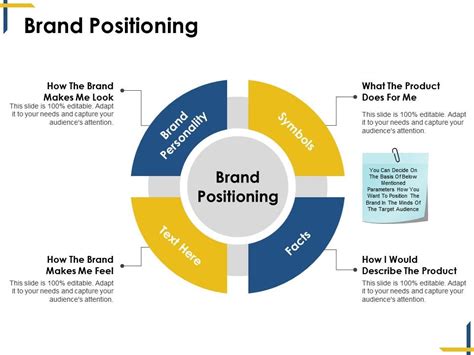 The effective digital marketing strategy is executed upon the detailed buyer persona and therefore the marketers are required to create it. brand positioning ppt example file | Template Presentation ...