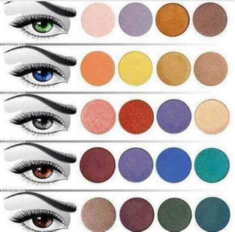 The Perfect Color For Your Eyes Trusper