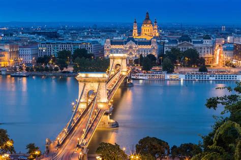 Things To Do In Budapest In May 2020 Budapest Travel Guide Bookonboard