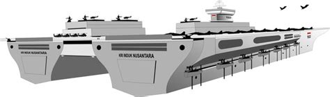 Yuswardhani Design Kapal Induk Indonesia