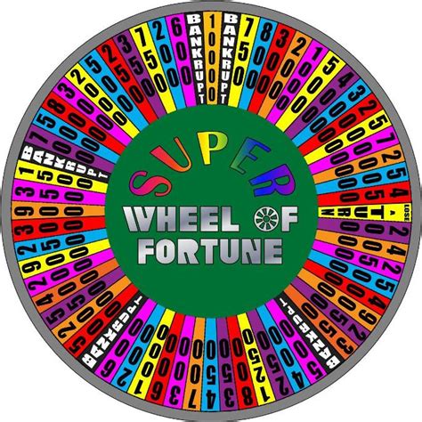 Super Wheel Of Fortune By Germanname On Deviantart