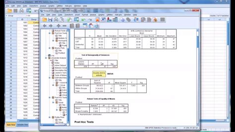 If the variance within groups is smaller than the variance between this gives us enough information to run various different anova tests and see which model is the best fit for the data. One-way ANOVA and Post Hoc Test Using SPSS - YouTube