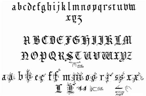 It has germanic origins, which was used in printed there are made to enable writers, artists, and even the general public to bring more heart and command in their way of writing or designs. What is the name of the calligraphy font? - Quora