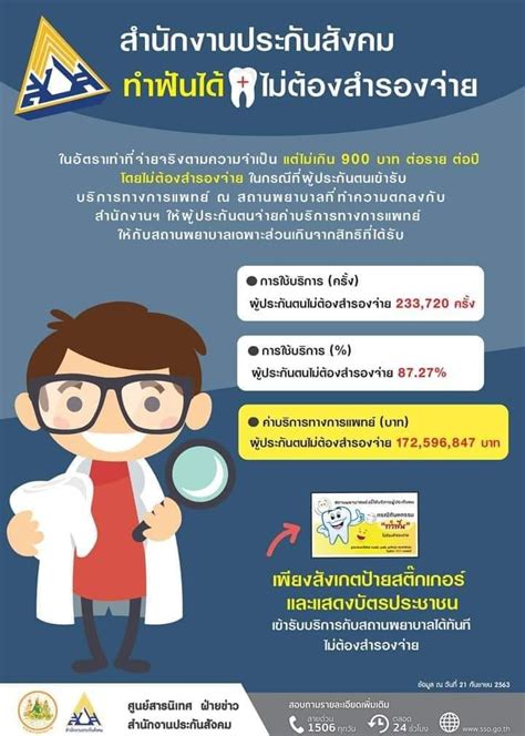 Sep 08, 2020 · ค่าหมอ ค่ายา ค่าทำฟัน ยามเจ็บป่วย หรือเกิดอุบัติเหตุ; ใช้สิทธิประกันสังคมทำฟันได้ ไม่ต้องสำรองจ่าย! - ชิลไปไหน