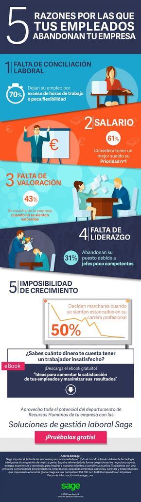 Ventajas E Inconvenientes Del Trabajo Por Objetivos Otosection