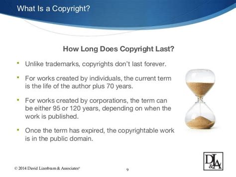 What Is A Copyright