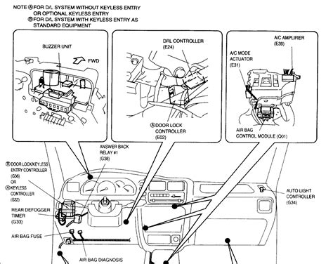 Alibaba.com offers 817 suzuki esteem alternator products. Location of Interior Fuse Box: Electrical Problem 6 Cyl ...