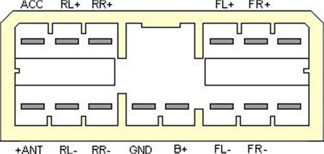 For the further confirmation of the right connecting of all connectors and cables, you can refer to the following wiring diagram. SUBARU Car Radio Stereo Audio Wiring Diagram Autoradio ...