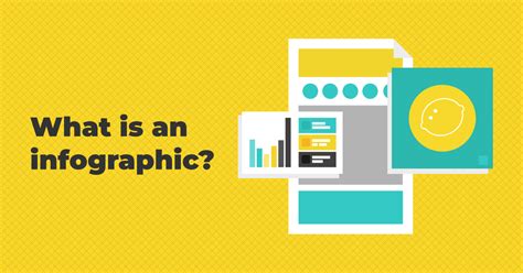 What Is An Infographic Lemonly Infographics