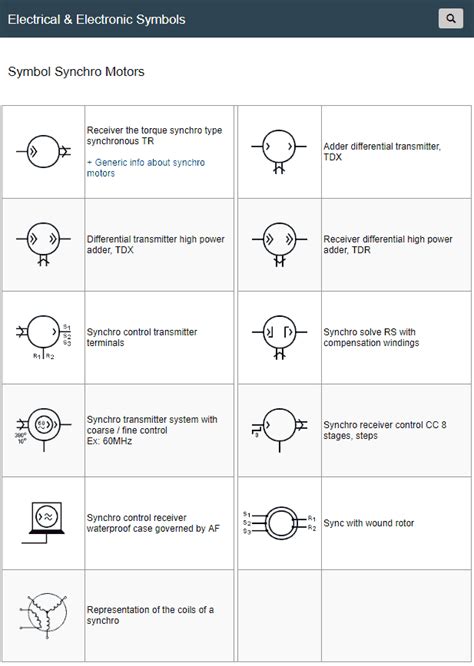 Electric Motor Schematic Symbol