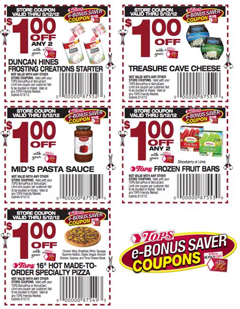 Free Printable Manufacturer Grocery Coupons Printable Templates