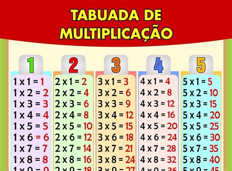 Blog Da Escola Benedito Tolosa Tabuadas 1 Ao 10 Atividade De