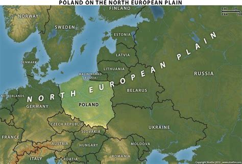 North European Plain Alchetron The Free Social Encyclopedia