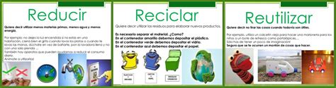 Arriba 93 Imagen Carteles De Reducir Reciclar Y Reutilizar Para Niños