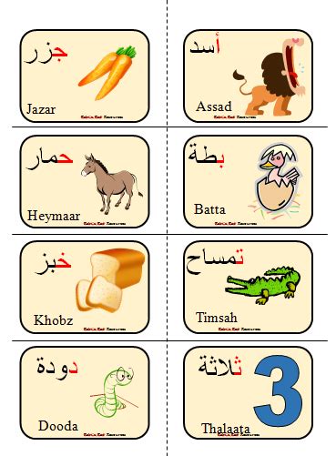 Arabic Alphabet Flashcards Image 3 Arabic Alphabet For Kids Alphabet