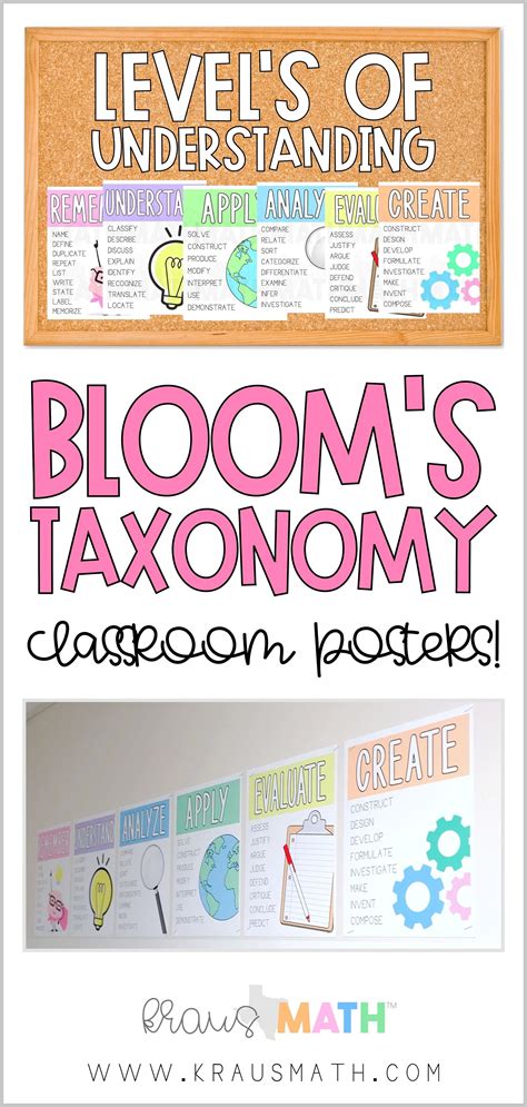 14 Bloom S Taxonomy Posters For Teachers In 2021 Blooms The Verbs