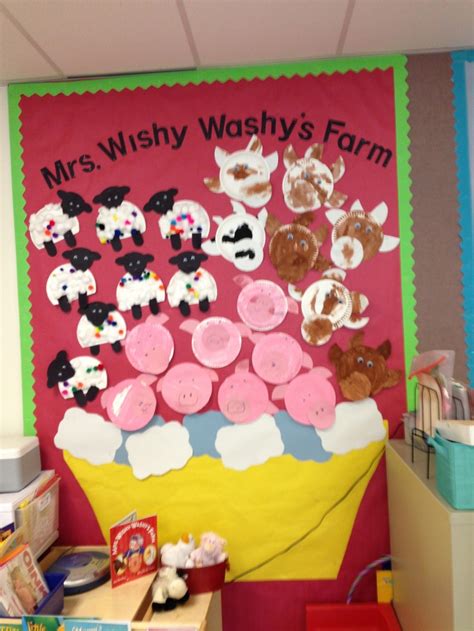 Mrs Wishy Washy Expansion What Might Happens To Sheep When They Leave