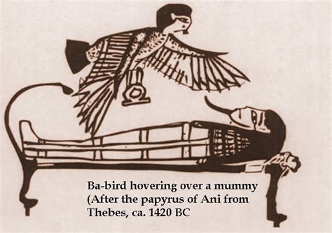 Why Were Ba And Ka Powerful Elements Of Soul In Ancient Egyptian