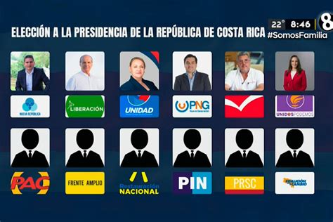 Noticias De Elecciones En Telediario Telediario Costa Rica