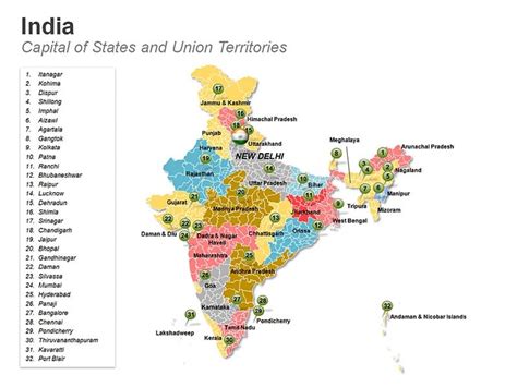 Editable Powerpoint Map Indian Capitals And Union Territories India