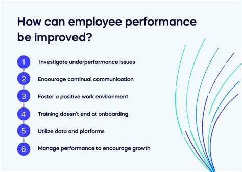 Setup For Success 6 Ways To Improve Employee Performance In 2023